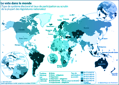 La carte « le vote dans le monde » indique le type de système électoral et le taux de participation pour la plupart des assemblées législatives nationales.