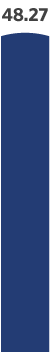 Total authorities in the fiscal year of 2017-2018 was $48.27 million.
