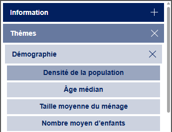 Image partielle du menu déroulant sous Thèmes sur la carte interactive. 